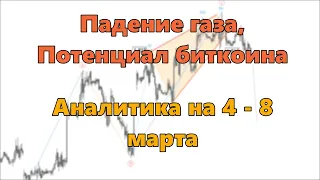 Падение газа, потенциал биткоина. Аналитика на 4 - 8 марта