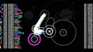 osu! 50 replays knockout | The Koxx - A FOOL MOON NIGHT [Friendofox's Galaxy]