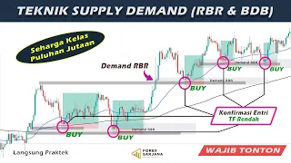 Teknik Scalping M15, Supply & Demand, Konfirmasi Entri RBR & DBD || Strategi S&D di Area Base