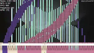 [Black MIDI] TRR Final | 20 million notes