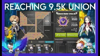 Maplestory Reaching 9.5k Union!