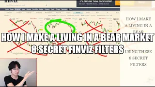 How I Make a Living In A BEAR MARKET - Using these 8 NEW Secret Filters