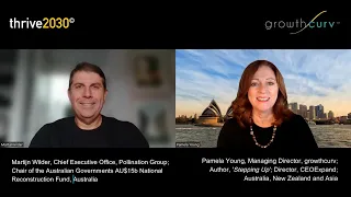 Pamela Young talks with Martijn Wilder, CEO of Pollination Group, climate specialists in Australia.