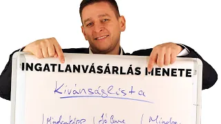 Az ingatlanvásárlás menete - Teljeskörű útmutató