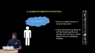 CFA level 3: Liability Driven and Index Based Strategies - Part II (of 4)