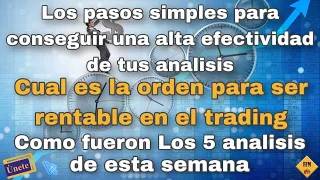 Los pasos simples para una alta efectividad de tus analisis|La orden para ser rentable en trading