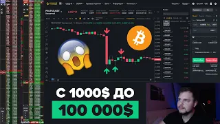 Salary for 1 trading day! Cryptocurrency trading on Binance Futures! $1,000 to $100,000 Part 4