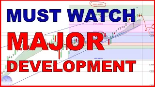 S&P 500 Analysis - Major Development, Watch Out! | SP500 Technical Analysis