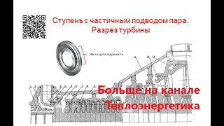 Парциальный подвод пара к ступени. Степень парциальности