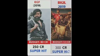 yash kgf vs vijay bigil #Indian short