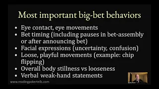 The most important poker tells to watch for (from Reading Poker Tells Video)