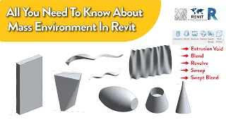 Conceptual Mass Environment in Revit | Beginner Tutorial