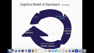 Bipolar Disorder