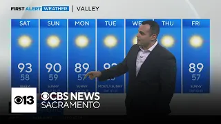 Friday afternoon weather forecast - May 10, 2024