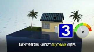 Что означают категории ураганов?