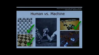 IEEE CoG 2019 - Day 2 - Session: AI for Playing Games