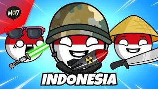 Indonesia Negara Terkuat di Dunia?