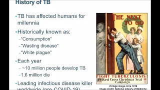 TB 101 Series 2023: Session 1 - Transmission and Pathogenesis