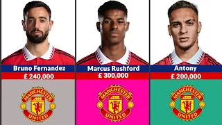 MANCHESTER united players weekly SALARY 🔥 for the 2023-24 under new owner SHEIKH JASSIM confirmed ✅
