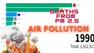 deaths from pm2.5 air pollution