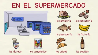 Learn Spanish: In the supermarket