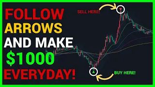 100% Accurate Reversals Using this Secret Tradingview Indicator