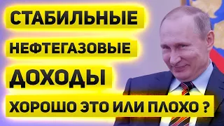 Стабильный доход от нефти  Нефтегазовые доходы и курс рубля