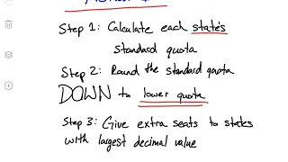 Hamilton Apportionment Method