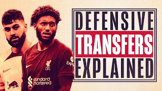 Liverpool’s Defensive Transfer Plans EXPLAINED