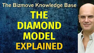 Diamond Model Explained | Management & Business Concepts