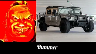 Mr incredible become uncanny. Cars before & now