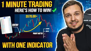 1 Minute Forex Strategy: Scalping With Parabolic SAR | Powerful Trading Indicator