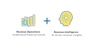 BoostUp Revenue Operations and Intelligence Platform Overview