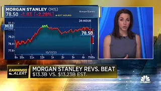 Morgan Stanley tops profit estimates on better-than-expected trading results