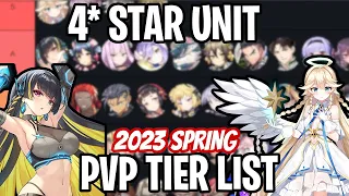 4* STAR UNIT PVP TIER LIST - 2023 Spring - Epic Seven