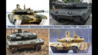 Россия - Германия. Сравнение основных боевых танков Т-90 - Leopard 2.