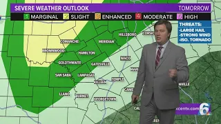 Parts of Central Texas hit with hail Friday night; hot weekend ahead