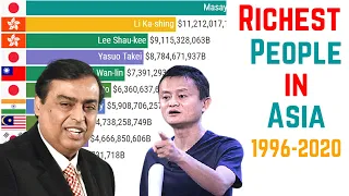 Richest People in Asia (1996 to 2021) | Mukesh Ambani | Jack Ma