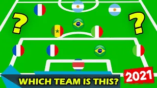 Which team is this? ⚽ Football Quiz 2021