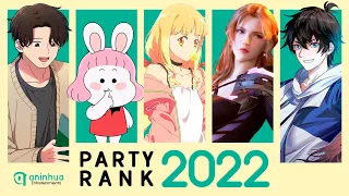 Top Donghua & Aenimeisyeon Openings 2022 [Party Rank]