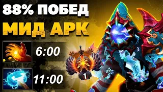 88% ПОБЕД и 1000 ГПМ - ЛУЧШИЙ АРК ВАРДЕН в МИРЕ! Разбор игры Arc Warden 7.31 [Dota 2 гайд]