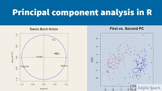 Principal component analysis in R