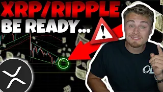 XRP Ripple Holders! **BE READY!** Only Watch If You're Ready For XRP & BITCOIN TRUTH. Know The Signs