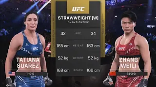 Clash of Titans: Suarez vs. Weili - UFC 5 Battle for Dominance!