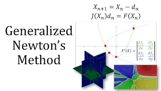 Newton's Method for Systems of Nonlinear Equations