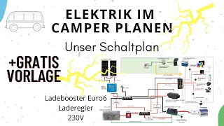 Unser Schaltplan - Elektrik im Camper 3/5