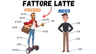 Gli effetti disastrosi delle piccole spese: IL FATTORE CAPPUCCINO - AUTOMATIC MILLIONAIRE