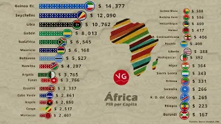 Los Países Más Ricos y Más Pobres de África