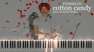 YUNGBLUD - cotton candy (Piano Tutorial + Sheets)