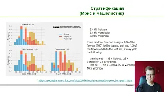 Линейные модели 2023 | Выбор модели. Создание новых признаков